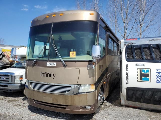 2005 Infiniti 36A Fourwi