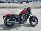 2023 Honda CMX300