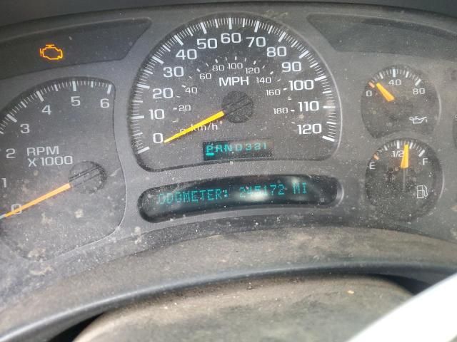 2003 Chevrolet Silverado K1500