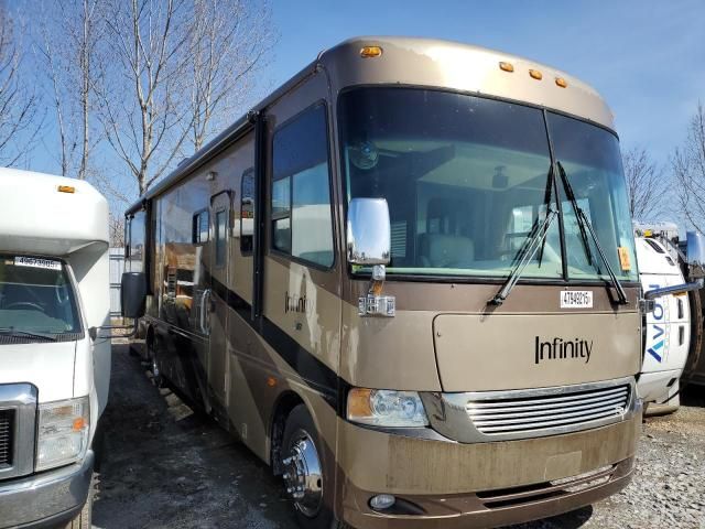 2005 Infiniti 36A Fourwi