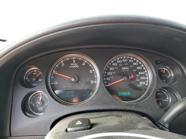 2012 Chevrolet Suburban K1500 LTZ