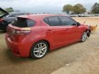 2015 Lexus CT 200