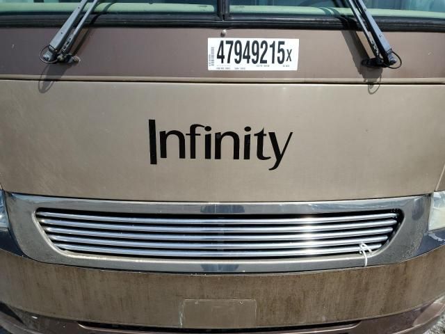 2005 Infiniti 36A Fourwi