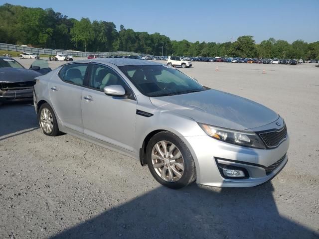 2014 KIA Optima EX