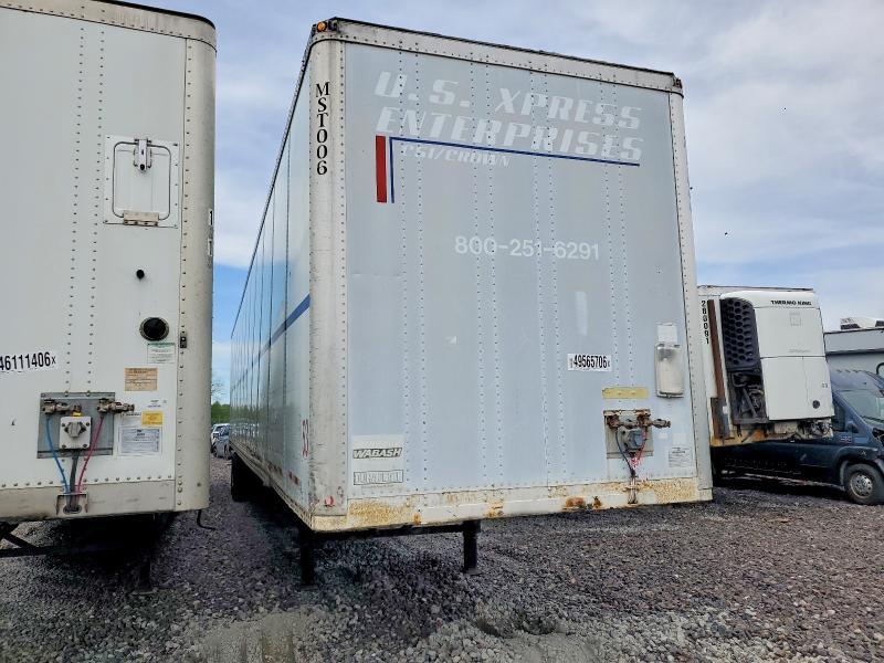 2001 Wabash Wabash National Corporation