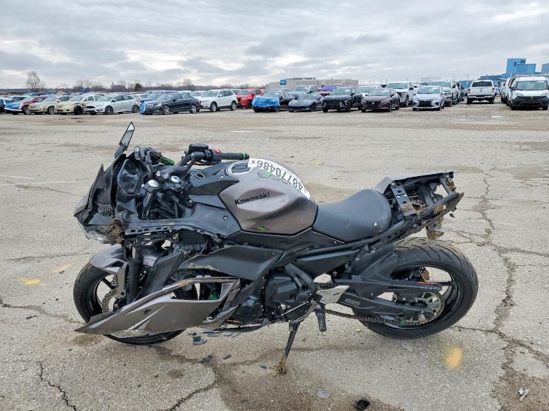 2021 Kawasaki EX650 N