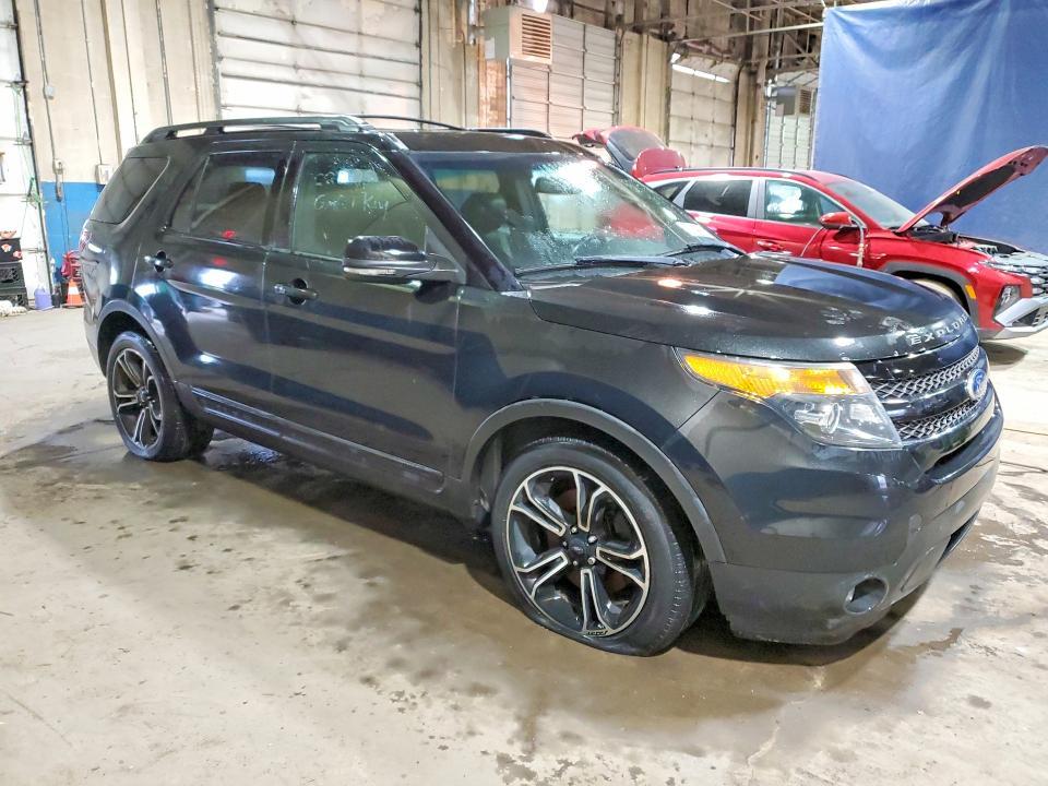 2015 Ford Explorer Sport