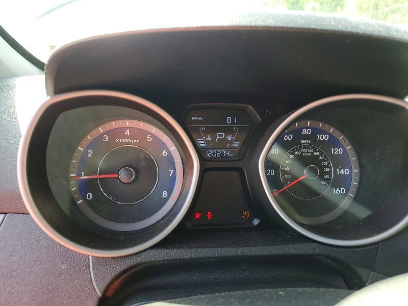 2015 Hyundai Elantra Limited