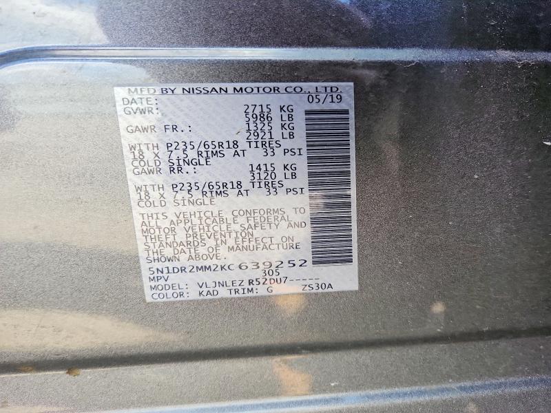 2019 Nissan Pathfinder sv