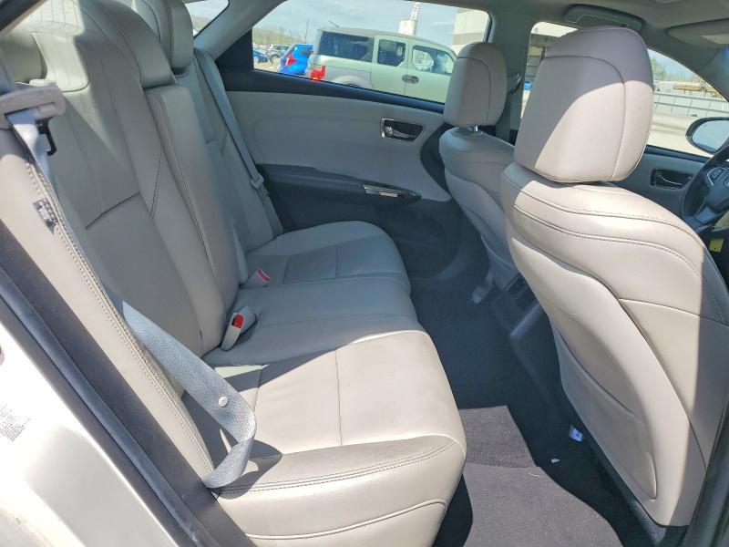 2015 Toyota Avalon xle Premium