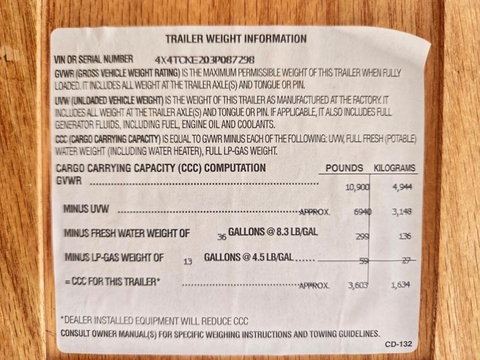 2003 Foresriver 2003 Forest River Cherokee Camper