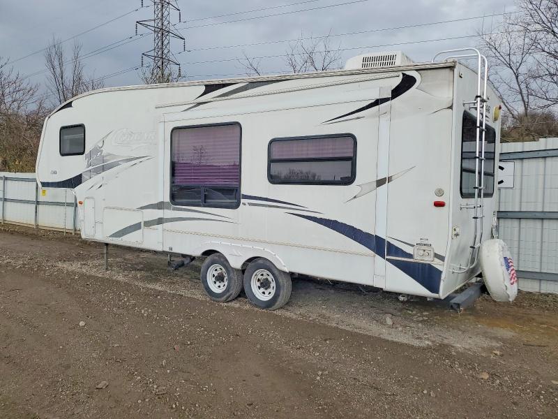 2006 Cougar Keystone