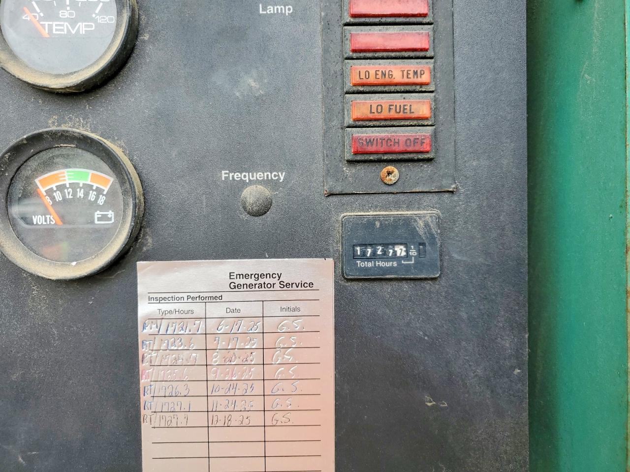 1999 Unknown 1999 Generation