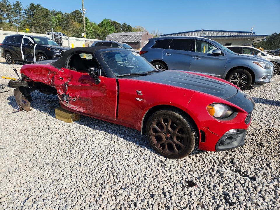 2018 Fiat 124 Spider Classica