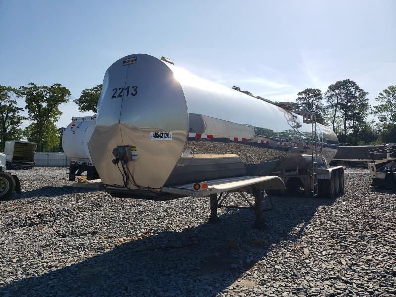 2022 Polar Tank Trailer Trailers