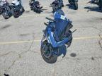2023 Kawasaki EX400