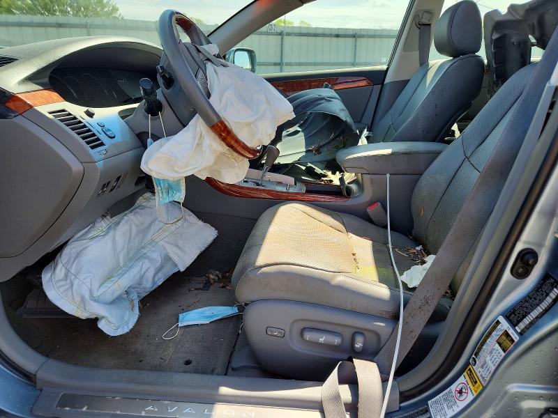 2007 Toyota Avalon Limited