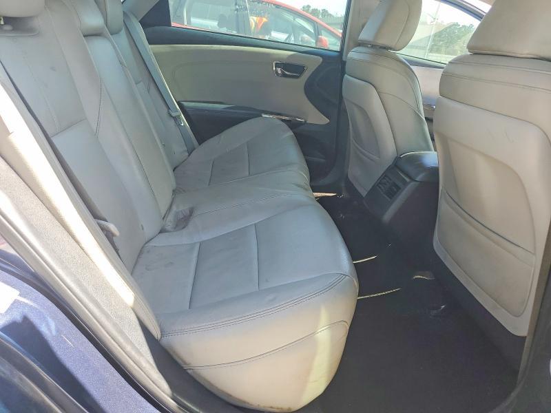 2015 Toyota Avalon xle