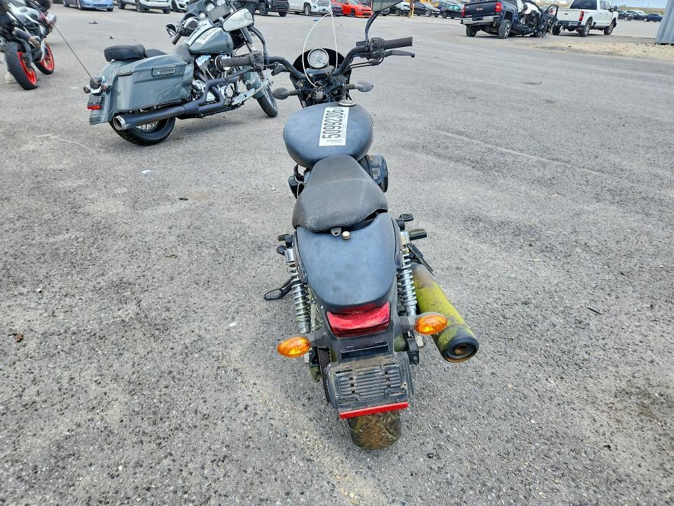 2016 Harley-Davidson Street 500