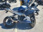 2023 Kawasaki EX400