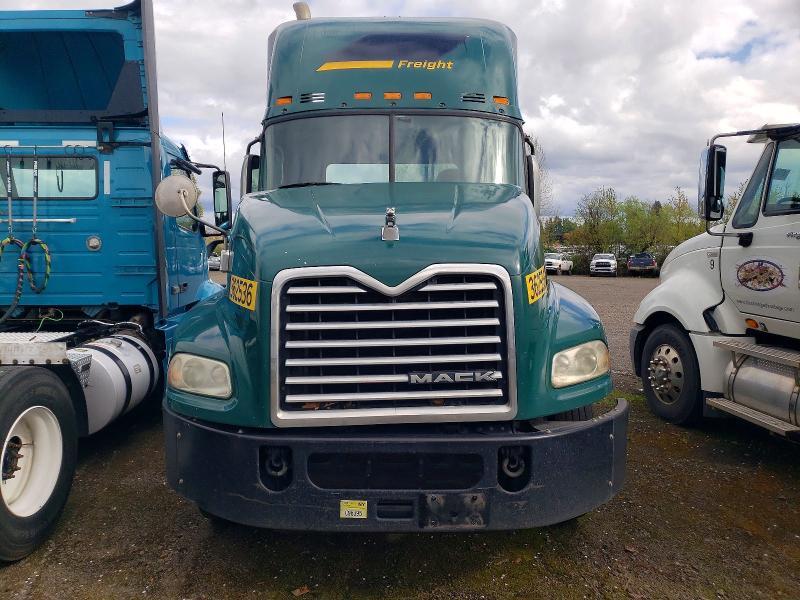 2017 Mack Cxu612 Semi Truck