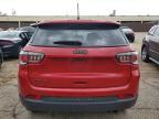 2021 Jeep Compass 80th Edition