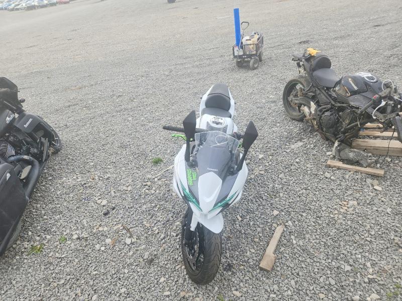 2020 Kawasaki Ninja 650