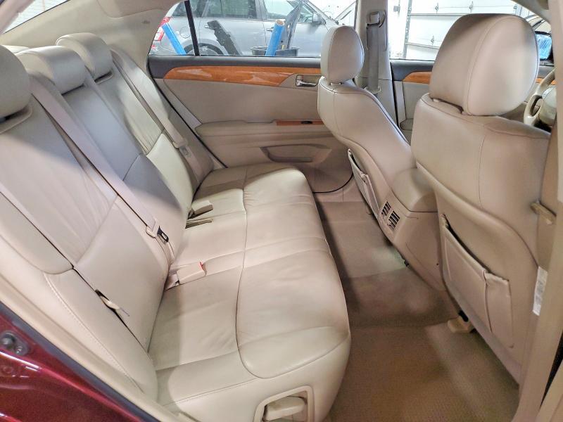 2007 Toyota Avalon xls