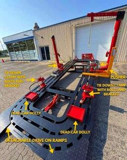 2026 Framemachine 2TOWER Post Frame Machine en venta en Avon, MN