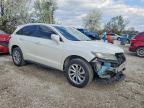 2016 Acura RDX