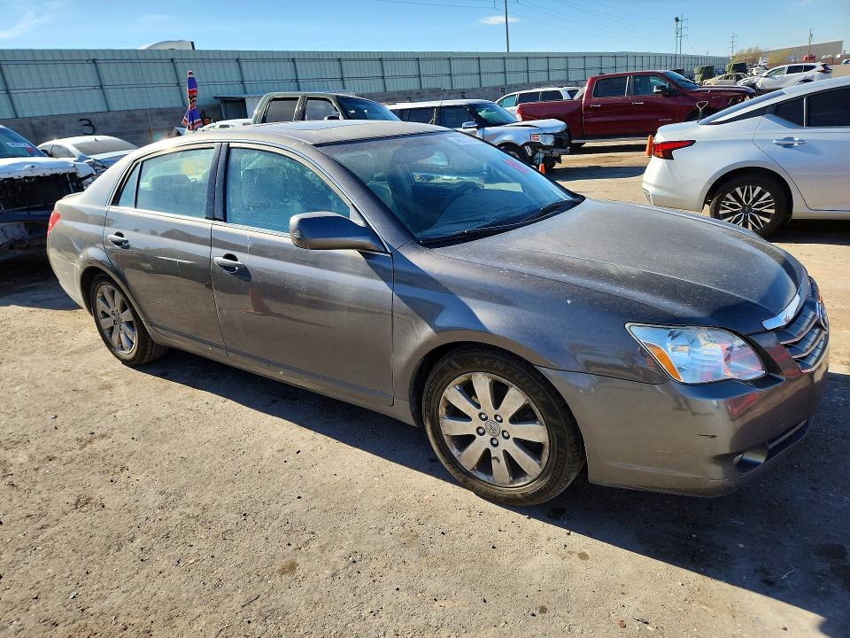 2005 Toyota Avalon xls