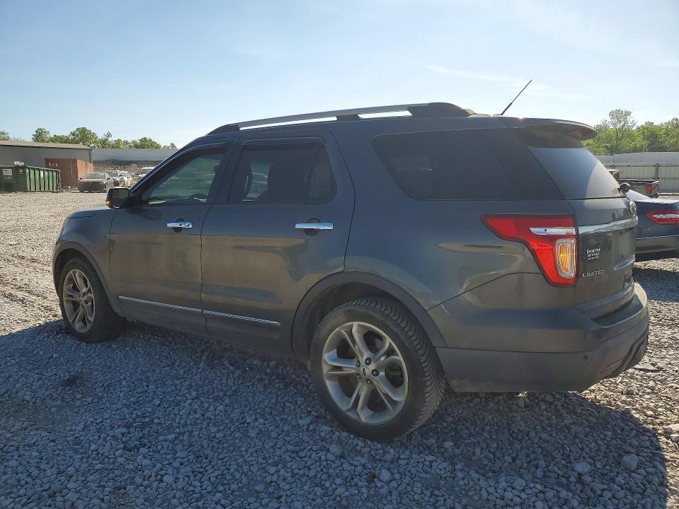 2015 Ford Explorer Limited