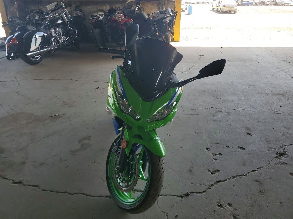 2021 Kawasaki EX400