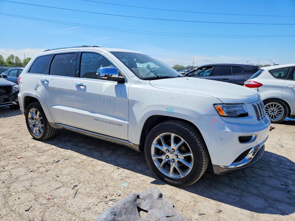 2015 Jeep Grand Cherokee Summit