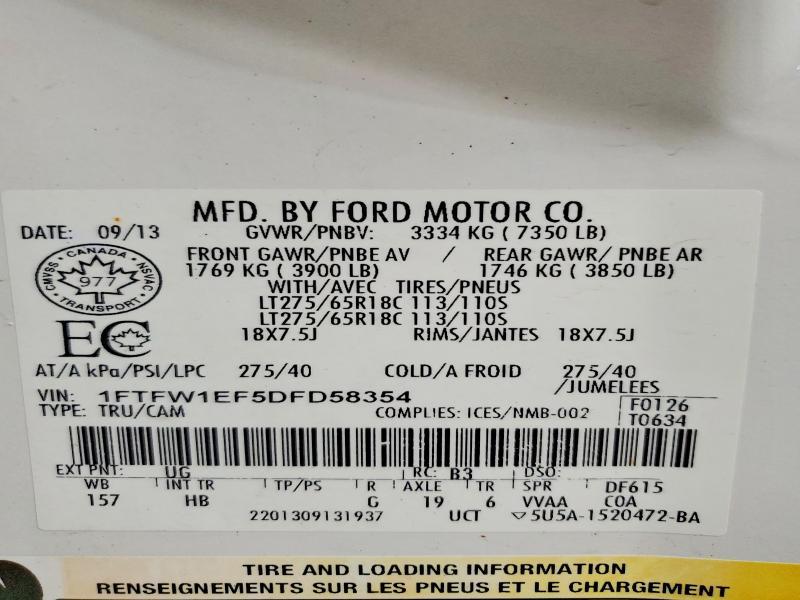 2013 Ford F150 Supercrew