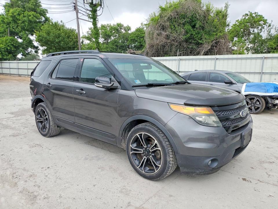 2015 Ford Explorer Sport