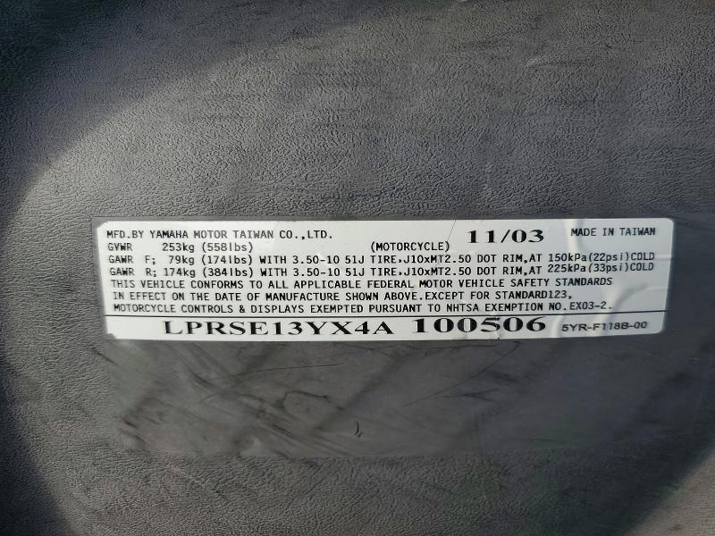 2004 Yamaha XC125 V
