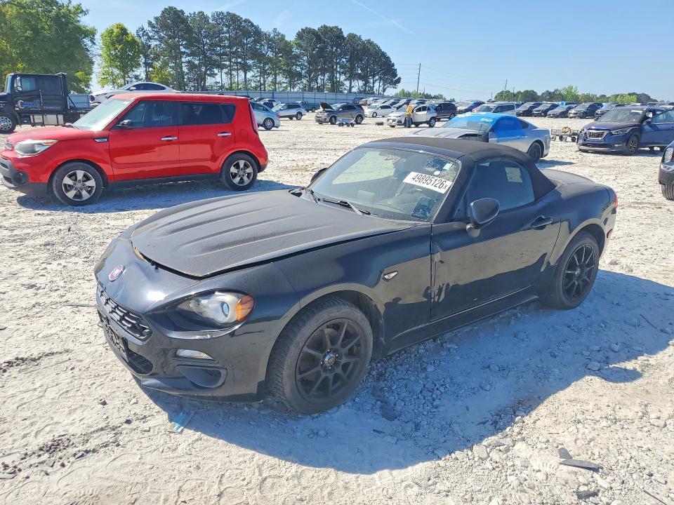 2019 Fiat 124 Spider Classica