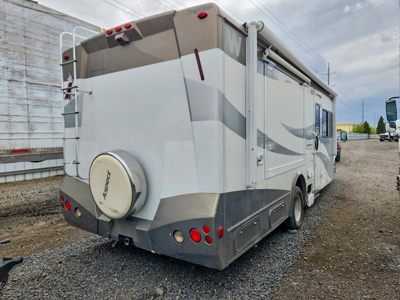 2006 Winnebago 2006 Ford E450 RV