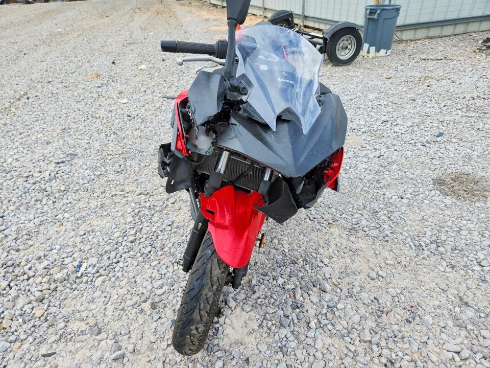 2024 Kawasaki EX500