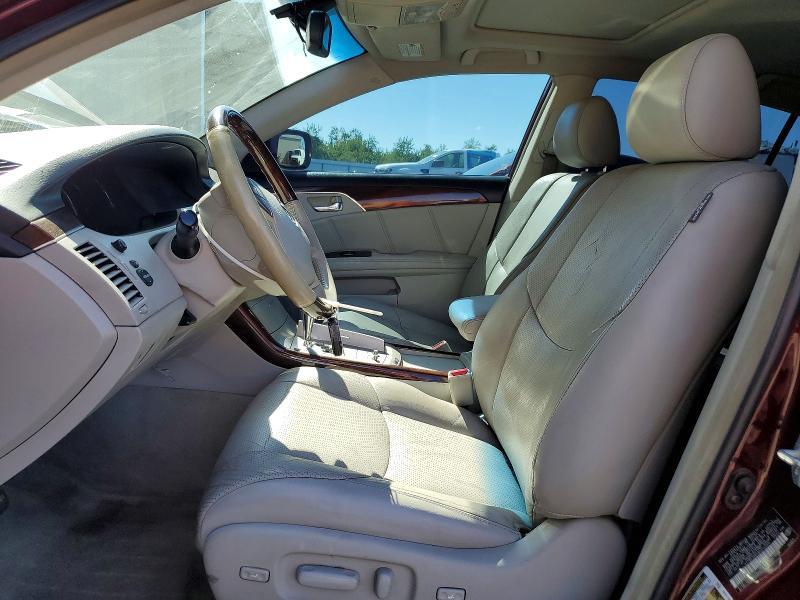 2008 Toyota Avalon Limited