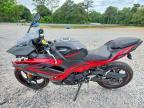 2024 Kawasaki EX500