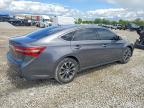 2016 Toyota Avalon xle Premium