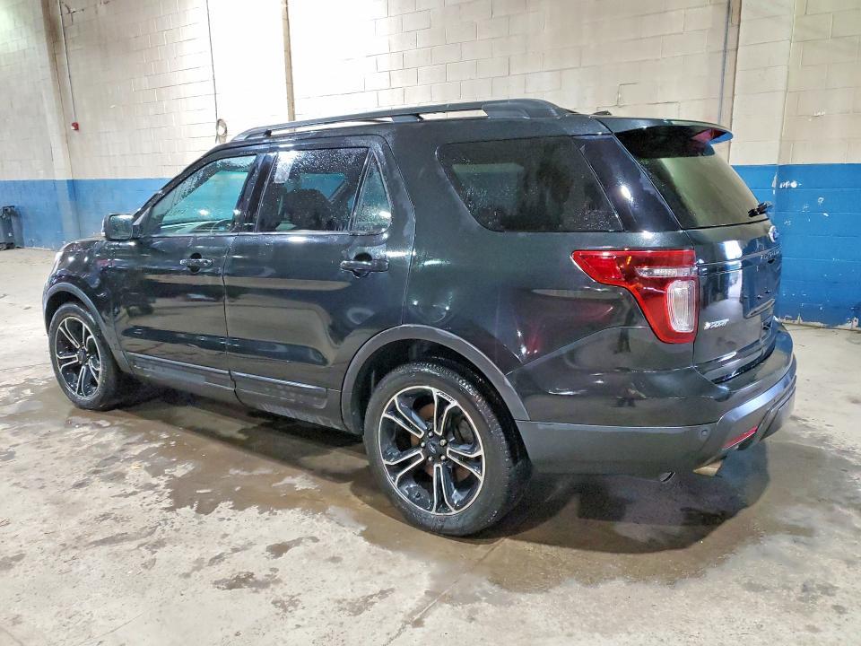 2015 Ford Explorer Sport