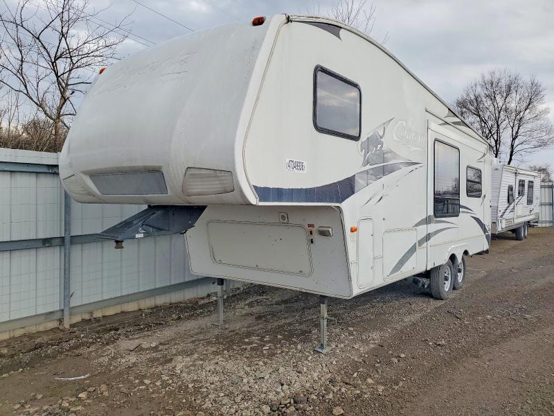 2006 Cougar Keystone