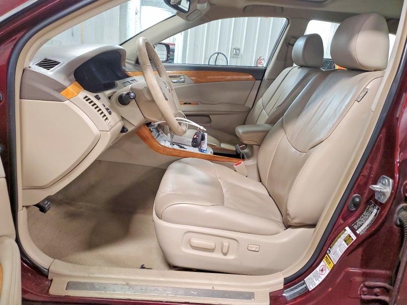 2007 Toyota Avalon xls