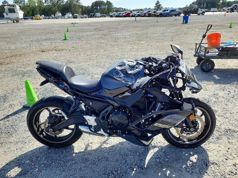 2024 Kawasaki EX650 R