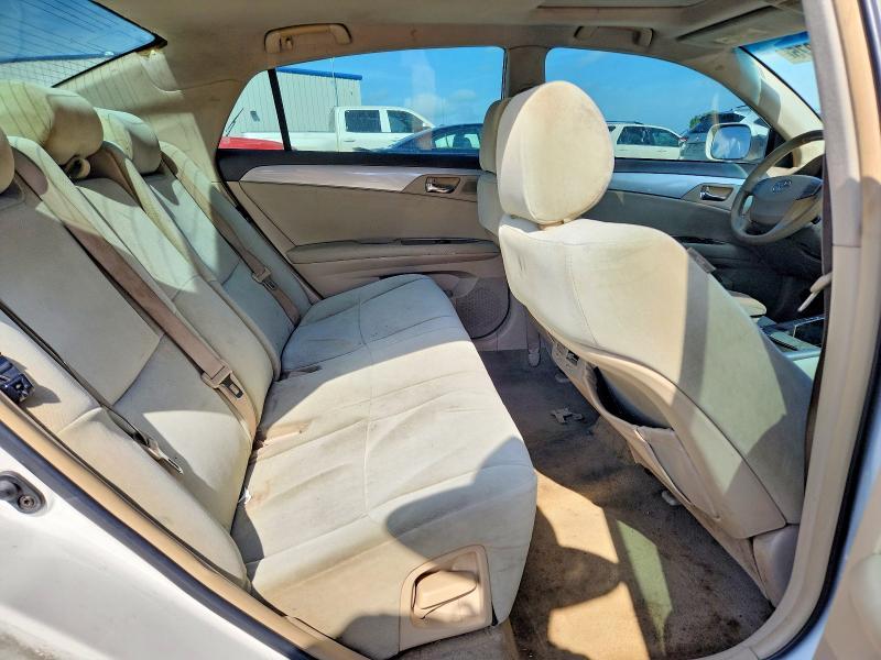 2005 Toyota Avalon xl