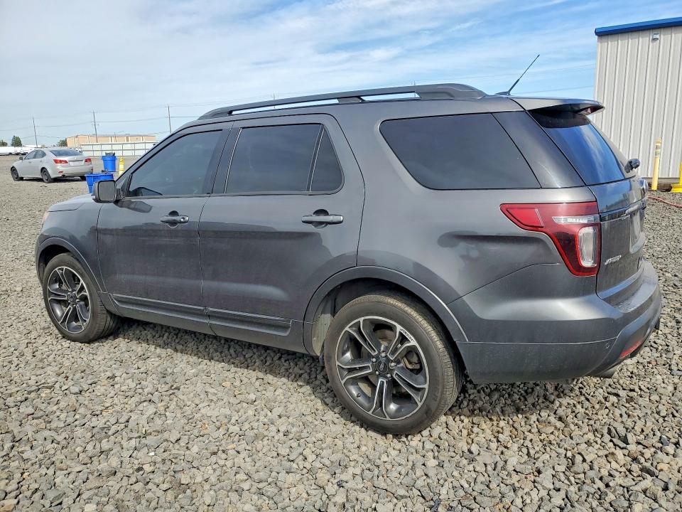 2015 Ford Explorer Sport