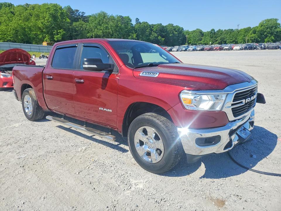 2019 Dodge RAM 1500 BIG Horn